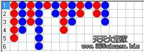 百家乐交流：顺势而为【2】