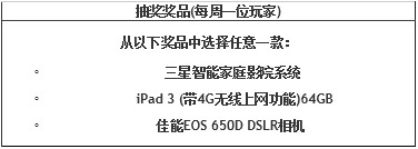 博狗亚洲：电玩游戏赠送独家礼品