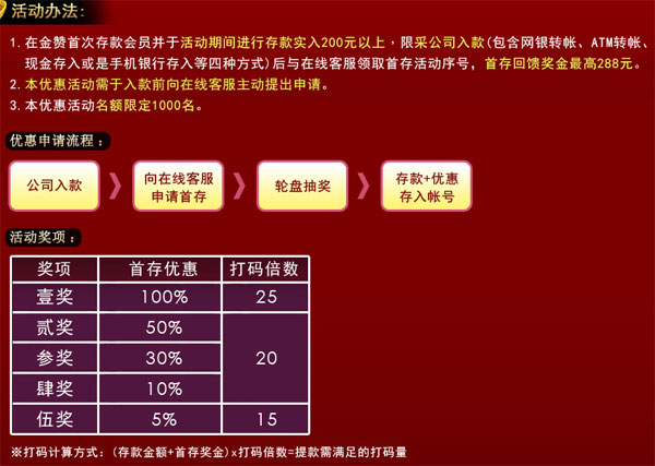 金赞娱乐城「开运首存百分百」最高回馈红利100%