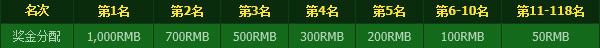 开心8二四六体育大考验重磅袭击