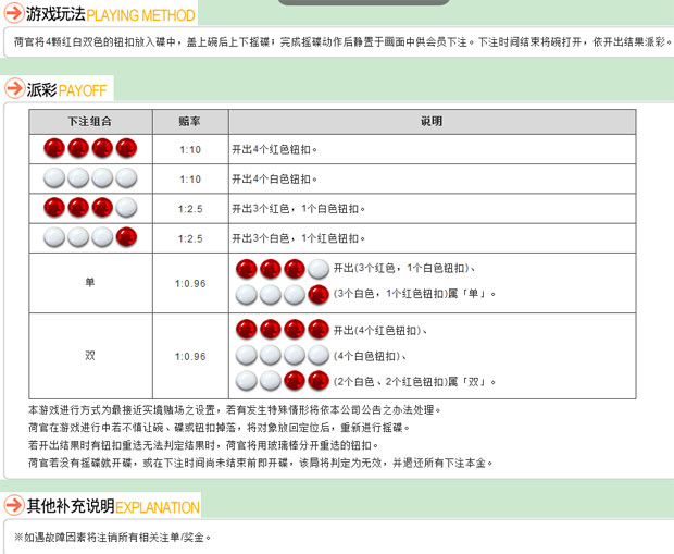 TT娱乐城：波音平台最新游戏登录色碟