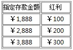 烽烽火火连环炮，BETVICTOR伟德10月优惠势不可挡