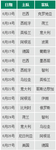 RB88幸运彩票，单单有机会