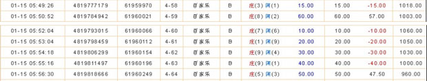 几种常规战术手法