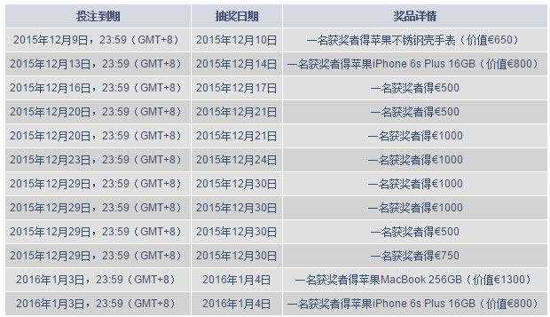 明陞M88快乐假日