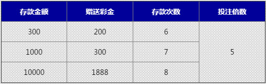 678娱乐城：大圣归来拜年啦！
