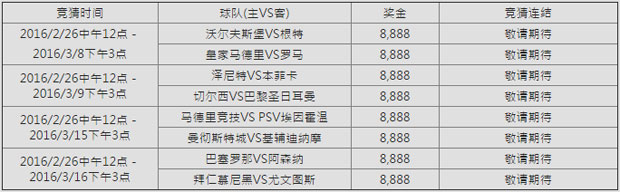 E世博欧冠杯波胆竞猜