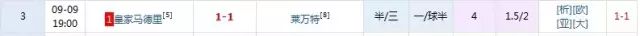 博彩心理学