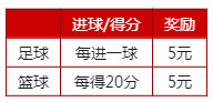 伟德亚洲赛事推荐 进球加码奖励