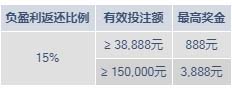 M88欧洲国家联赛，精彩赛事不停歇