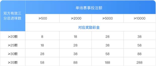 环球体育：NBA联赛，新赛季新征程