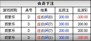 博九娱乐城真人视讯,把把洗码返点,最高金额9999999