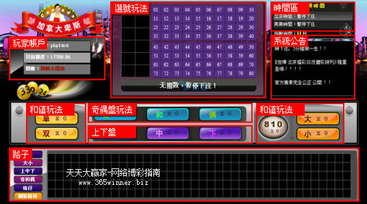 k7_keno_1 K7娱乐城加拿大卑斯